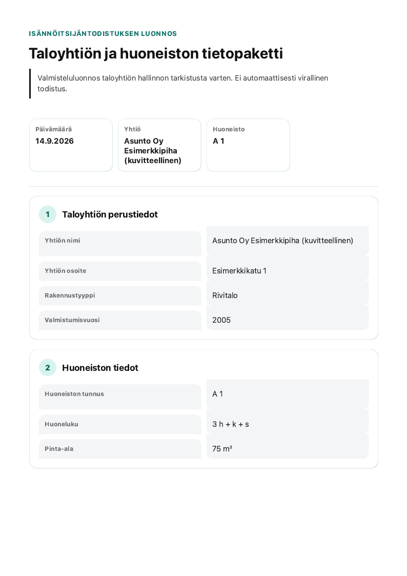Työkalun esimerkkituloste: kuvitteellisen taloyhtiön ja huoneiston perustiedot jaoteltuina PDF-luonnokseen